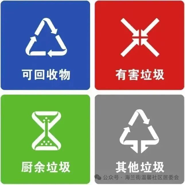 垃圾分類(lèi)新國(guó)潮 綠水青山迎國(guó)慶